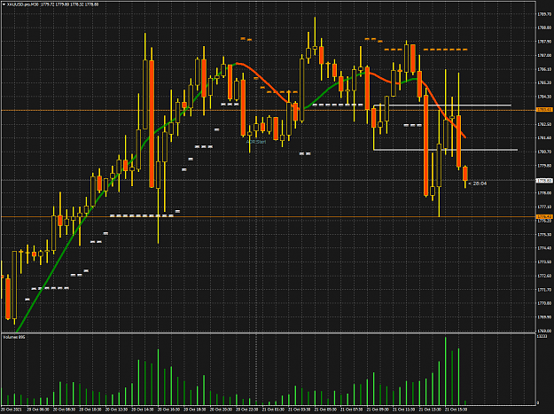 Click to Enlarge

Name: XAUUSD.proM30.png
Size: 81 KB