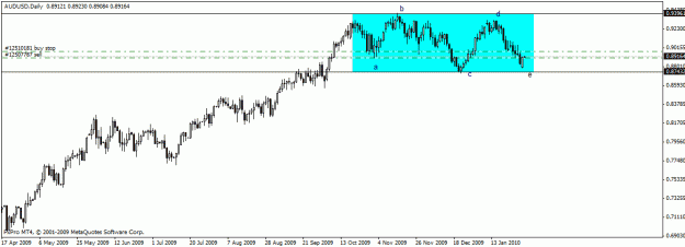 Click to Enlarge

Name: aud-4.gif
Size: 14 KB