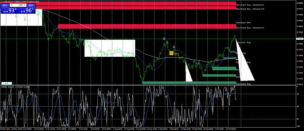 Click to Enlarge

Name: audusd-h4-fx-glory-group-a.png
Size: 96 KB