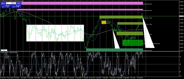 Click to Enlarge

Name: nzdusd-h4-fx-glory-group-b.png
Size: 101 KB