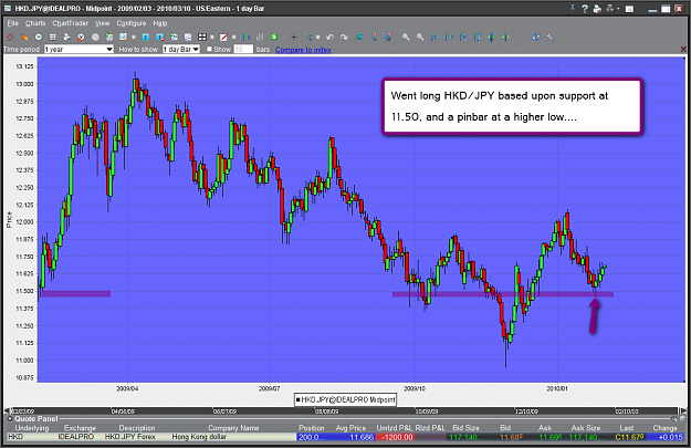 Click to Enlarge

Name: hkdjpy.png
Size: 125 KB