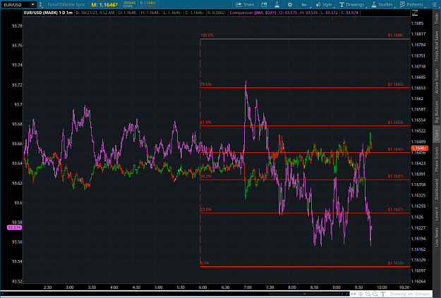 Click to Enlarge

Name: res2021-10-21-TOS_CHARTS.png
Size: 100 KB