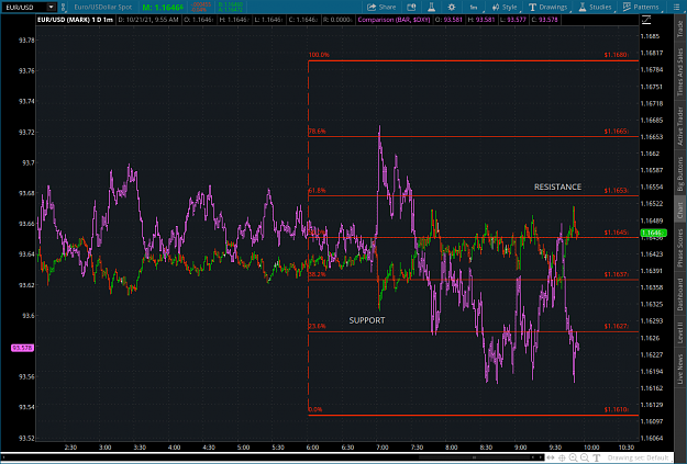 Click to Enlarge

Name: SUP2021-10-21-TOS_CHARTS.png
Size: 101 KB
