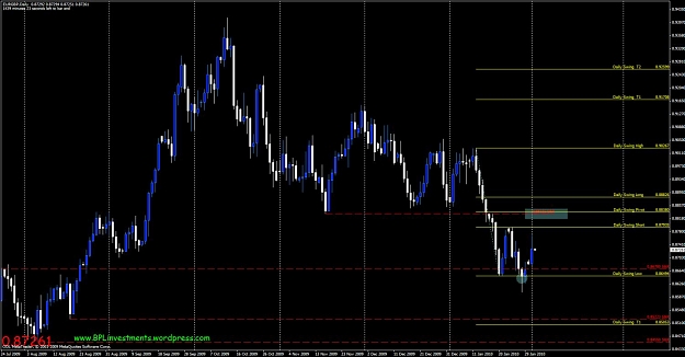 Click to Enlarge

Name: eurgbp-daily.jpg
Size: 112 KB