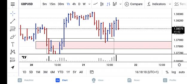 Click to Enlarge

Name: Screenshot_2021-10-21-16-18-18-778_com.tradingview.tradingviewapp.jpg
Size: 382 KB