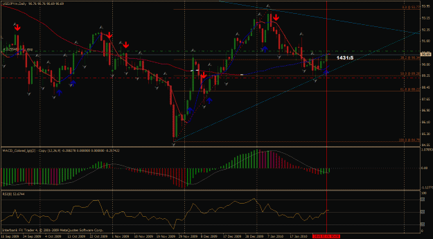 Click to Enlarge

Name: usdjpy.gif
Size: 37 KB