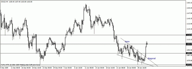 Click to Enlarge

Name: gold-3.gif
Size: 16 KB