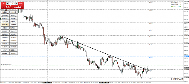 Click to Enlarge

Name: USDCADH1.png
Size: 54 KB