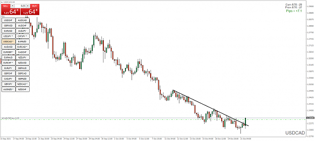 Click to Enlarge

Name: USDCADH4.png
Size: 47 KB