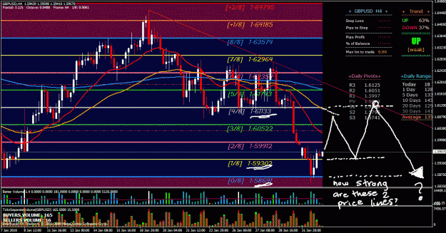 Click to Enlarge

Name: gbpusd 4h2.gif
Size: 124 KB
