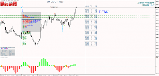 Click to Enlarge

Name: EURAUD+M15.png
Size: 88 KB