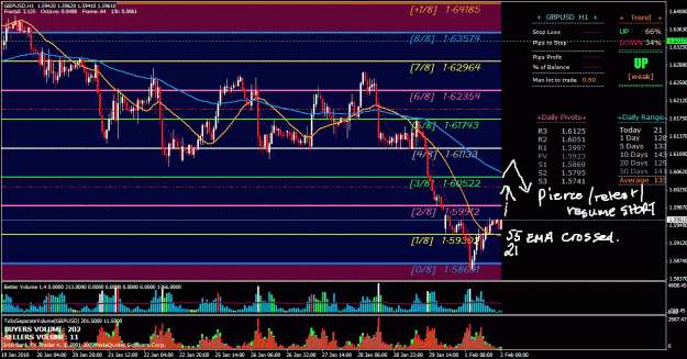 Click to Enlarge

Name: gbpusd 1h2.gif
Size: 119 KB