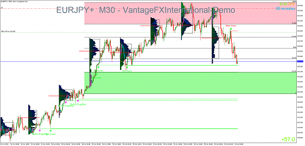 Click to Enlarge

Name: EURJPY+M30.png
Size: 76 KB