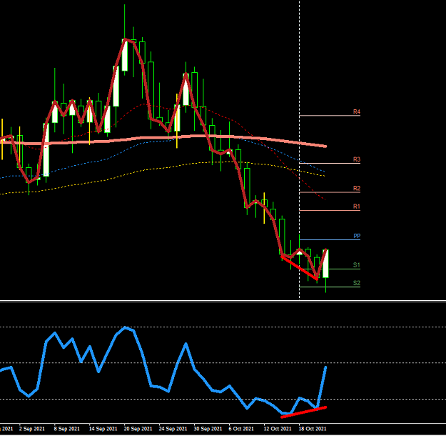 Click to Enlarge

Name: USDCAD.png
Size: 19 KB