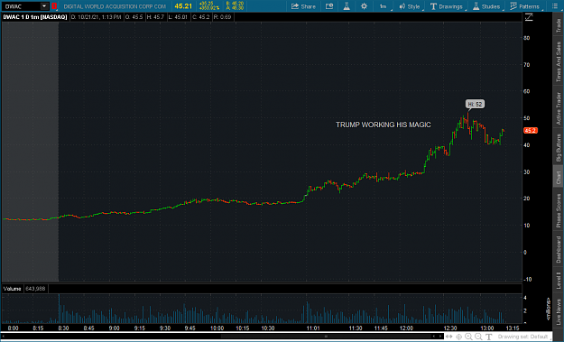 Click to Enlarge

Name: T2021-10-21-TOS_CHARTS.png
Size: 51 KB