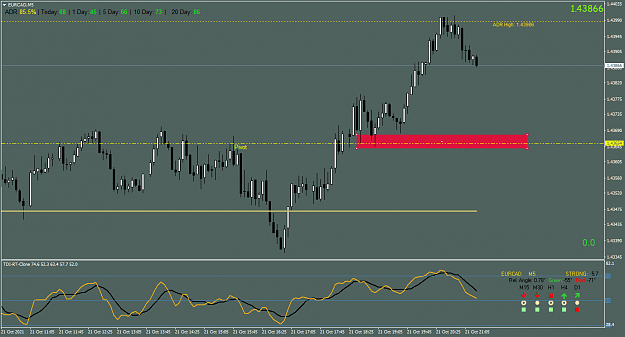 Click to Enlarge

Name: EURCADM5.png
Size: 46 KB