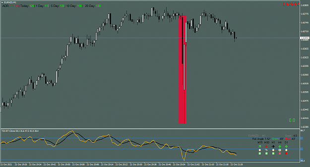 Click to Enlarge

Name: EURNZDM1.png
Size: 44 KB