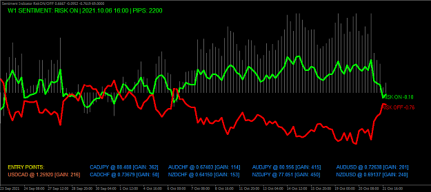 Click to Enlarge

Name: risk.png
Size: 34 KB
