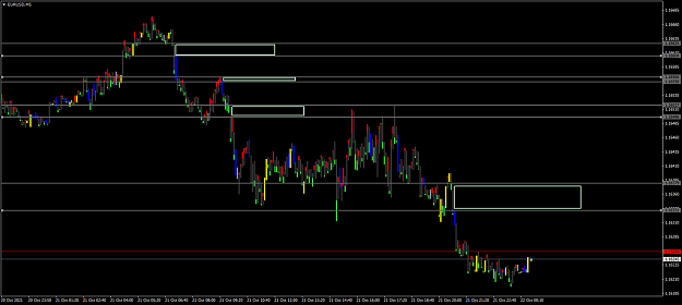 Click to Enlarge

Name: EURUSDM5.png
Size: 37 KB
