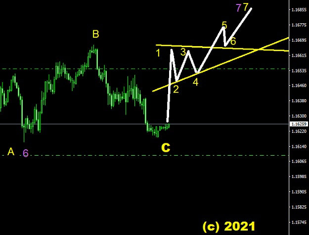 Click to Enlarge

Name: flatwavecorrectivecombinationabczigzagtocontractingtriangle2.png
Size: 15 KB