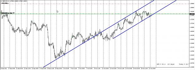 Click to Enlarge

Name: GU uptrend channel 22 Oct.jpg
Size: 190 KB