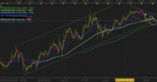 Click to Enlarge

Name: chart.JPG
Size: 64 KB