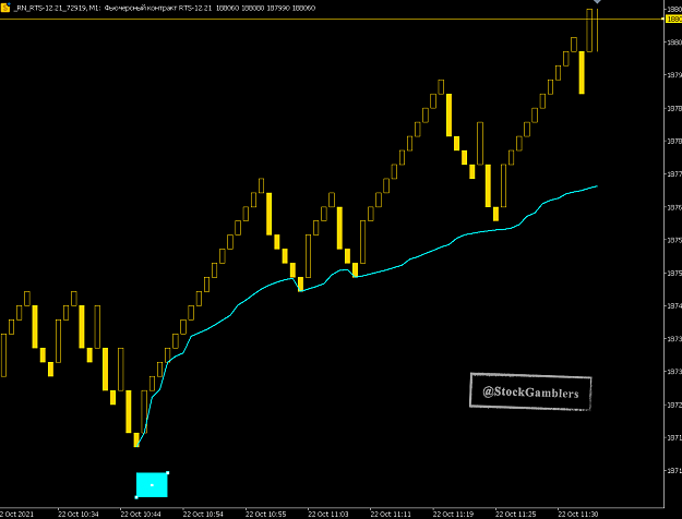 Click to Enlarge

Name: renko006.png
Size: 44 KB