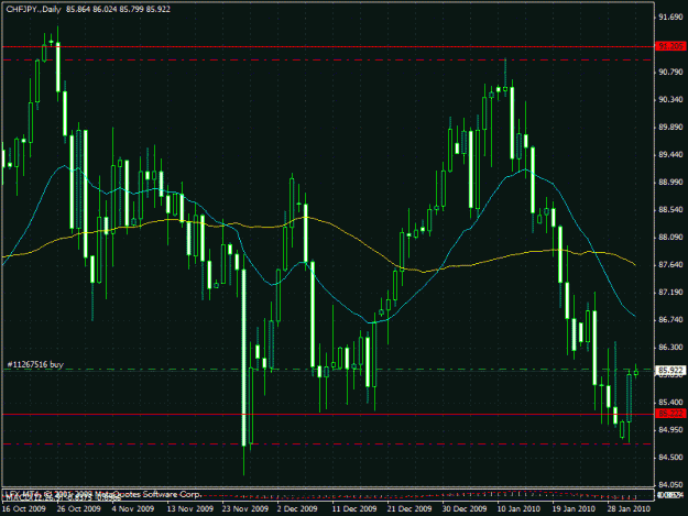 Click to Enlarge

Name: chfjpn daily.gif
Size: 30 KB