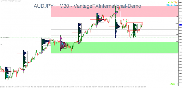 Click to Enlarge

Name: AUDJPY+M30.png
Size: 65 KB