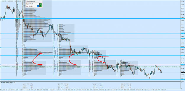 Click to Enlarge

Name: USDCADH1.png
Size: 102 KB