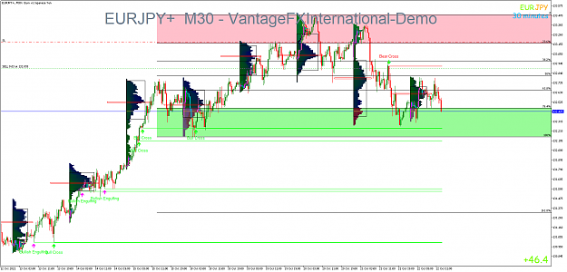 Click to Enlarge

Name: EURJPY+M30.png
Size: 74 KB