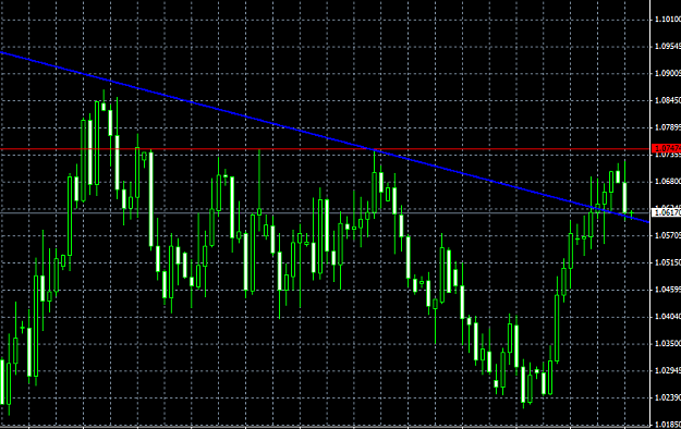 Click to Enlarge

Name: forex1.PNG
Size: 33 KB