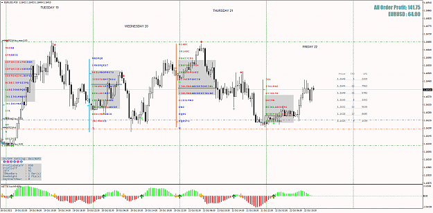 Click to Enlarge

Name: EURUSDM30.png
Size: 97 KB