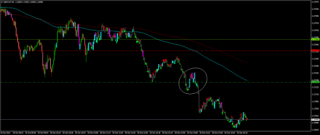Click to Enlarge

Name: gbpchf-m1.png
Size: 49 KB