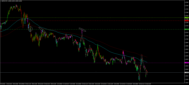 Click to Enlarge

Name: gbpchf-m5.png
Size: 68 KB
