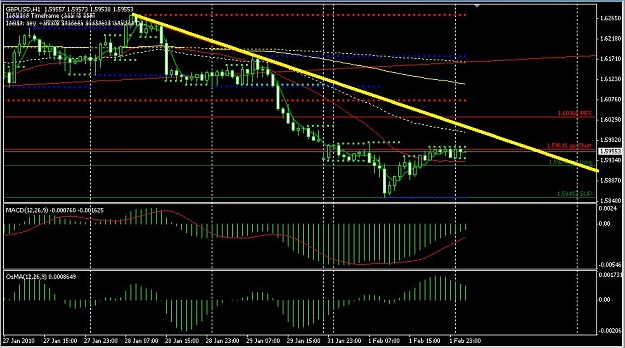 Click to Enlarge

Name: trendline.jpg
Size: 107 KB