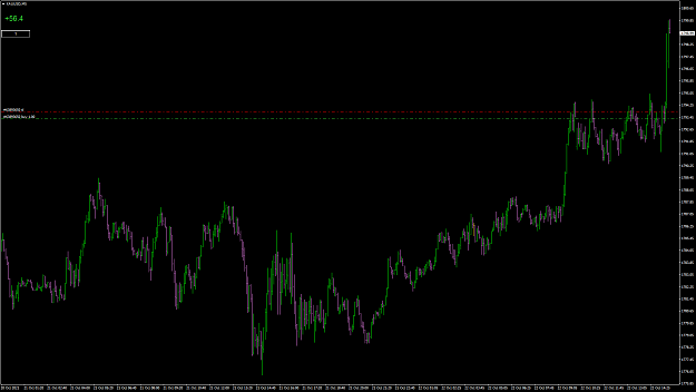 Click to Enlarge

Name: XAUUSD106.png
Size: 65 KB