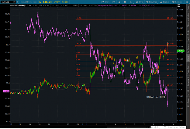 Click to Enlarge

Name: comp2021-10-22-TOS_CHARTS.png
Size: 106 KB