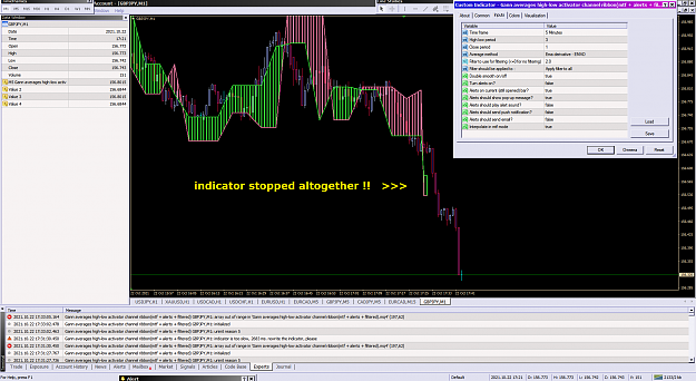 Click to Enlarge

Name: indicator stopped _22-10-2021_Gann averages high-low activator.png
Size: 130 KB