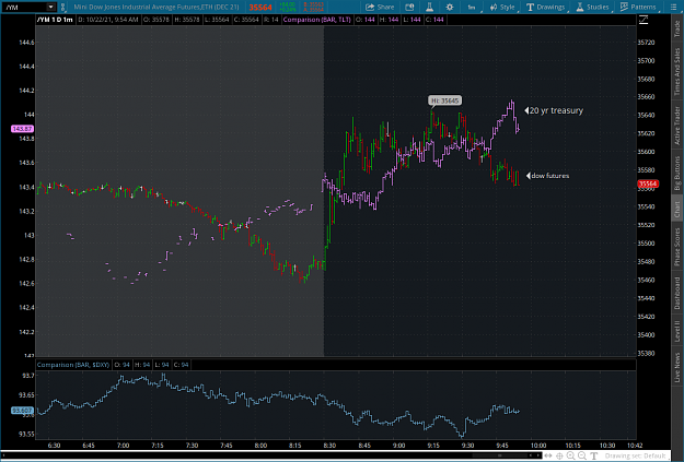 Click to Enlarge

Name: dt2021-10-22-TOS_CHARTS.png
Size: 84 KB