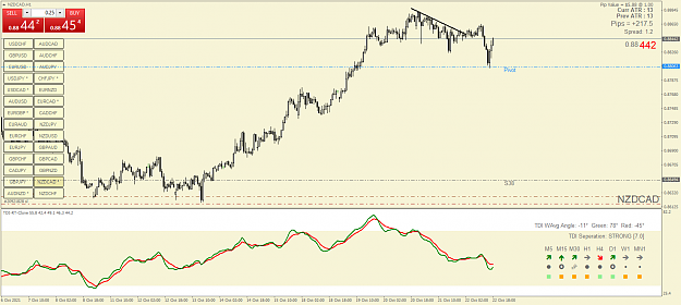 Click to Enlarge

Name: NZDCADH1.png
Size: 58 KB