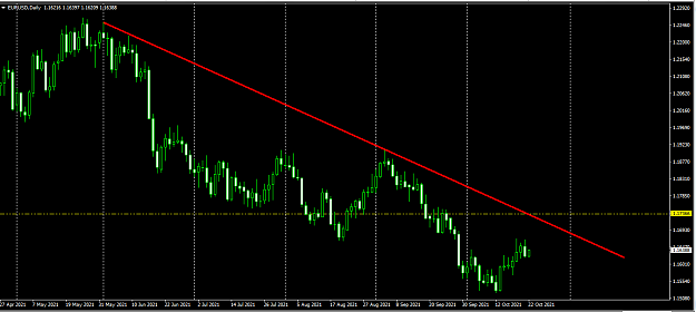 Click to Enlarge

Name: eurusd daily.png
Size: 49 KB