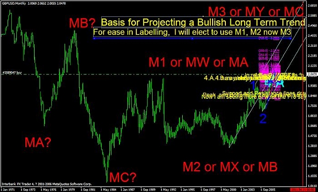 Click to Enlarge

Name: 0702_072707_007_monthly chart_001_big picture.jpg
Size: 59 KB