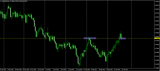 Click to Enlarge

Name: audusd daily.png
Size: 46 KB