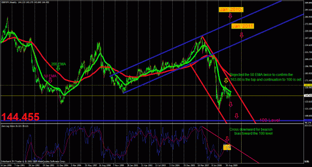 Click to Enlarge

Name: chart#7.gif
Size: 54 KB