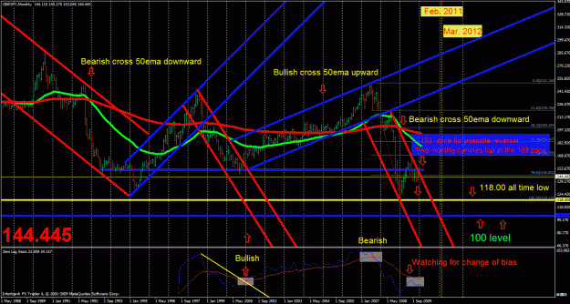 Click to Enlarge

Name: chart#8.gif
Size: 57 KB
