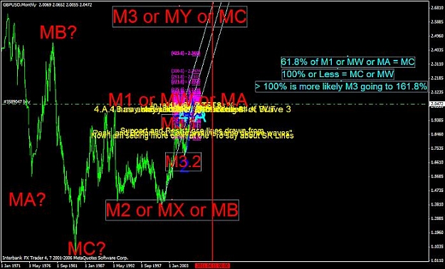 Click to Enlarge

Name: 0702_072707_007_monthly chart_003_projections.jpg
Size: 53 KB