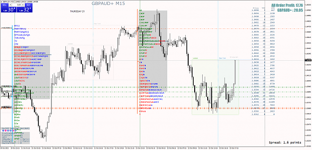 Click to Enlarge

Name: GBPAUD+M15.png
Size: 148 KB