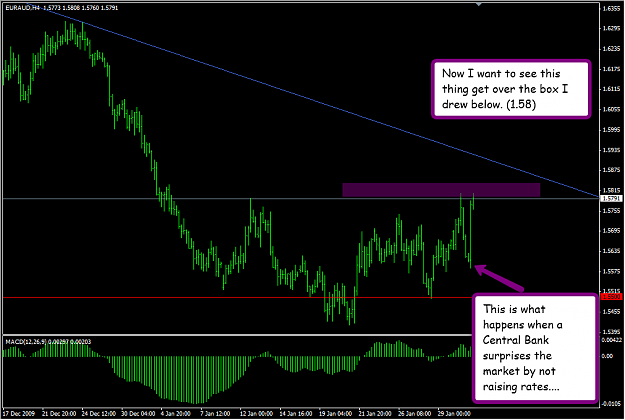 Click to Enlarge

Name: euraud.png
Size: 47 KB