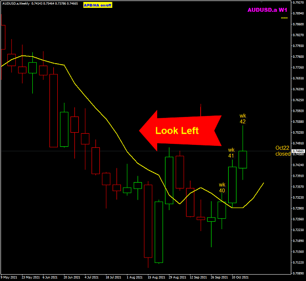 Click to Enlarge

Name: AU Oct22 Closed wk41 and 40 candle 24-10-2021 8-34-27 am.png
Size: 28 KB